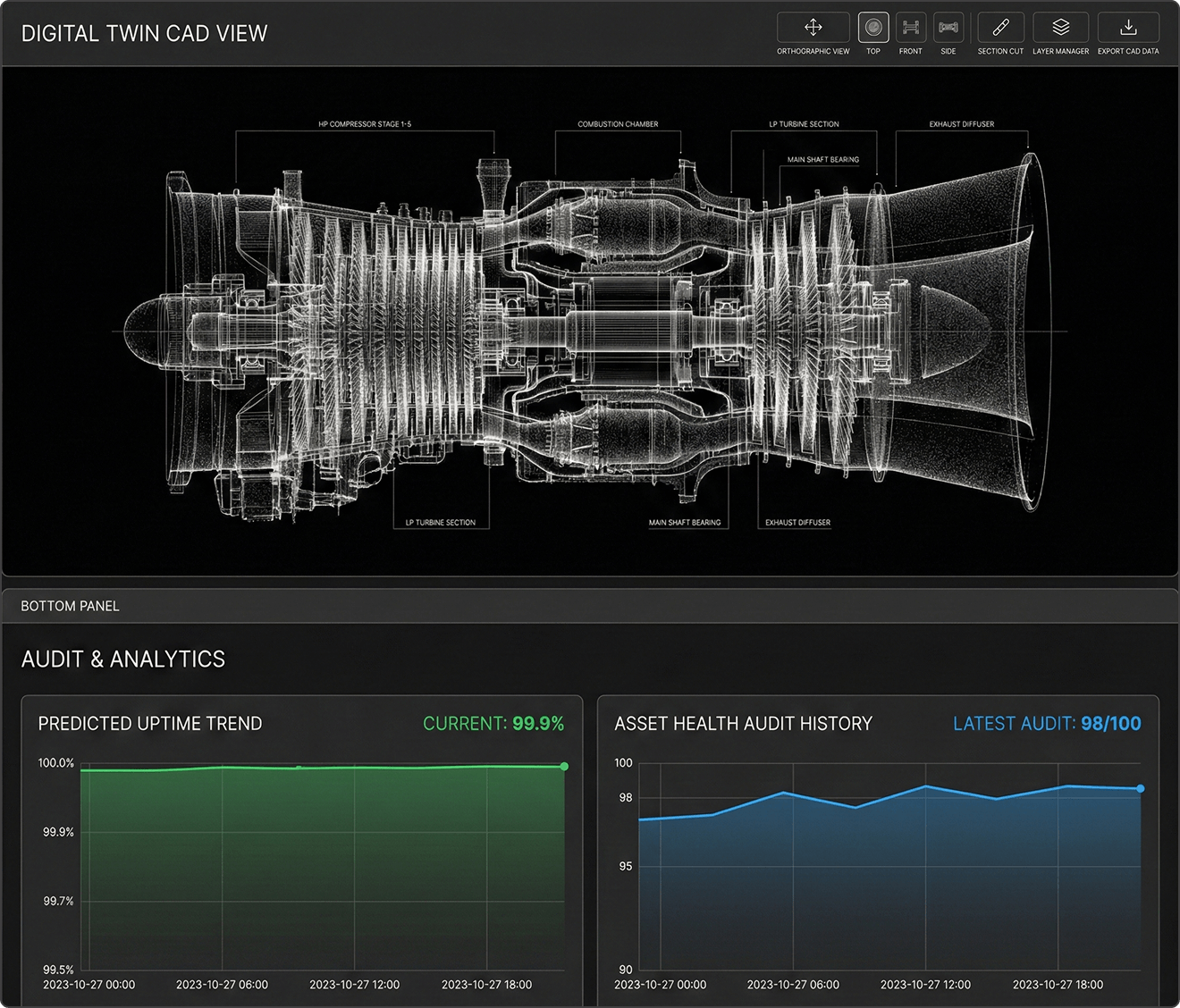 Digital Twin CAD View & Audit Analytics Dashboard